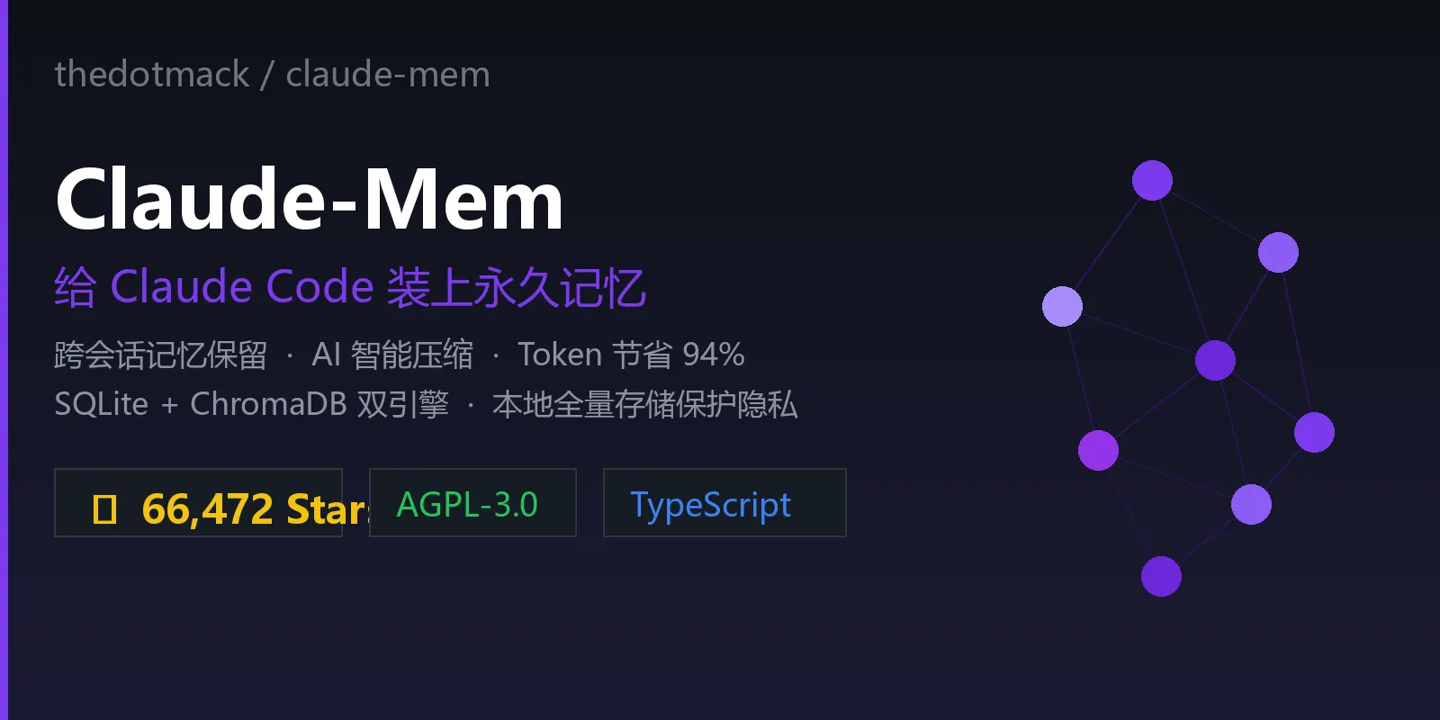 🔥【今日推荐 Claude-Mem】：66K Stars 爆火！给 Claude Code 装上"永久记忆"，Token 节省 94%