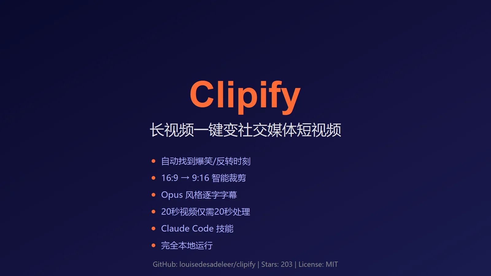🔥 Clipify：Claude Code 技能，长视频一键变社交媒体短视频