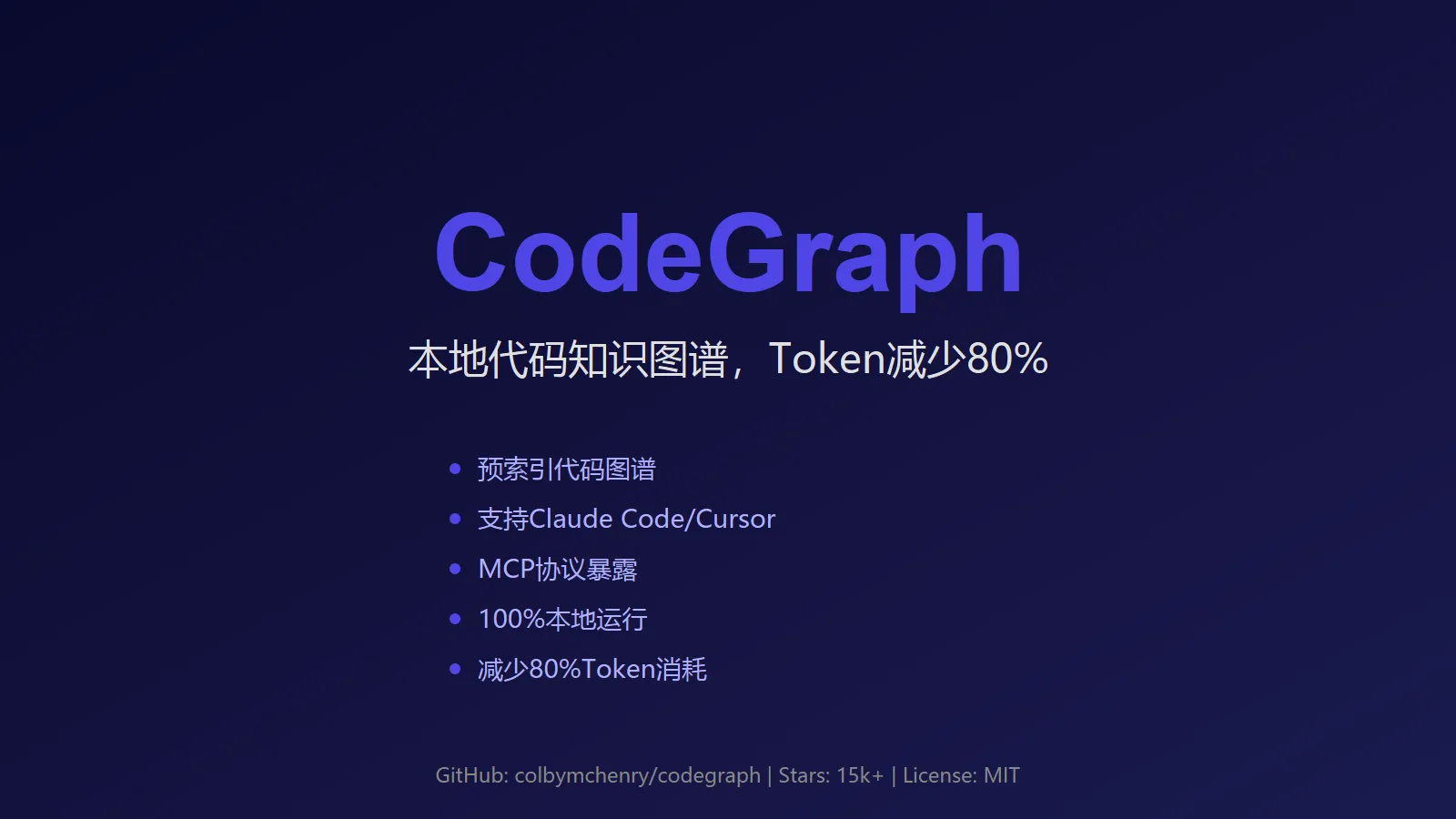 CodeGraph