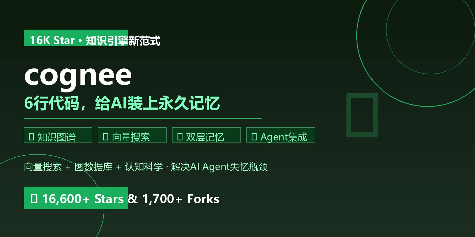🧠 【今日推荐 cognee】：6行代码给AI装上永久记忆，16K Star知识引擎彻底解决Agent失忆！