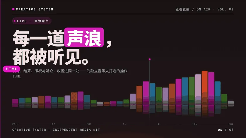 点击任意文字就地编辑