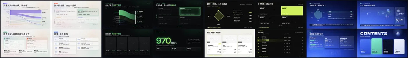 12 套主题预览（节选 4 套官方渲染）