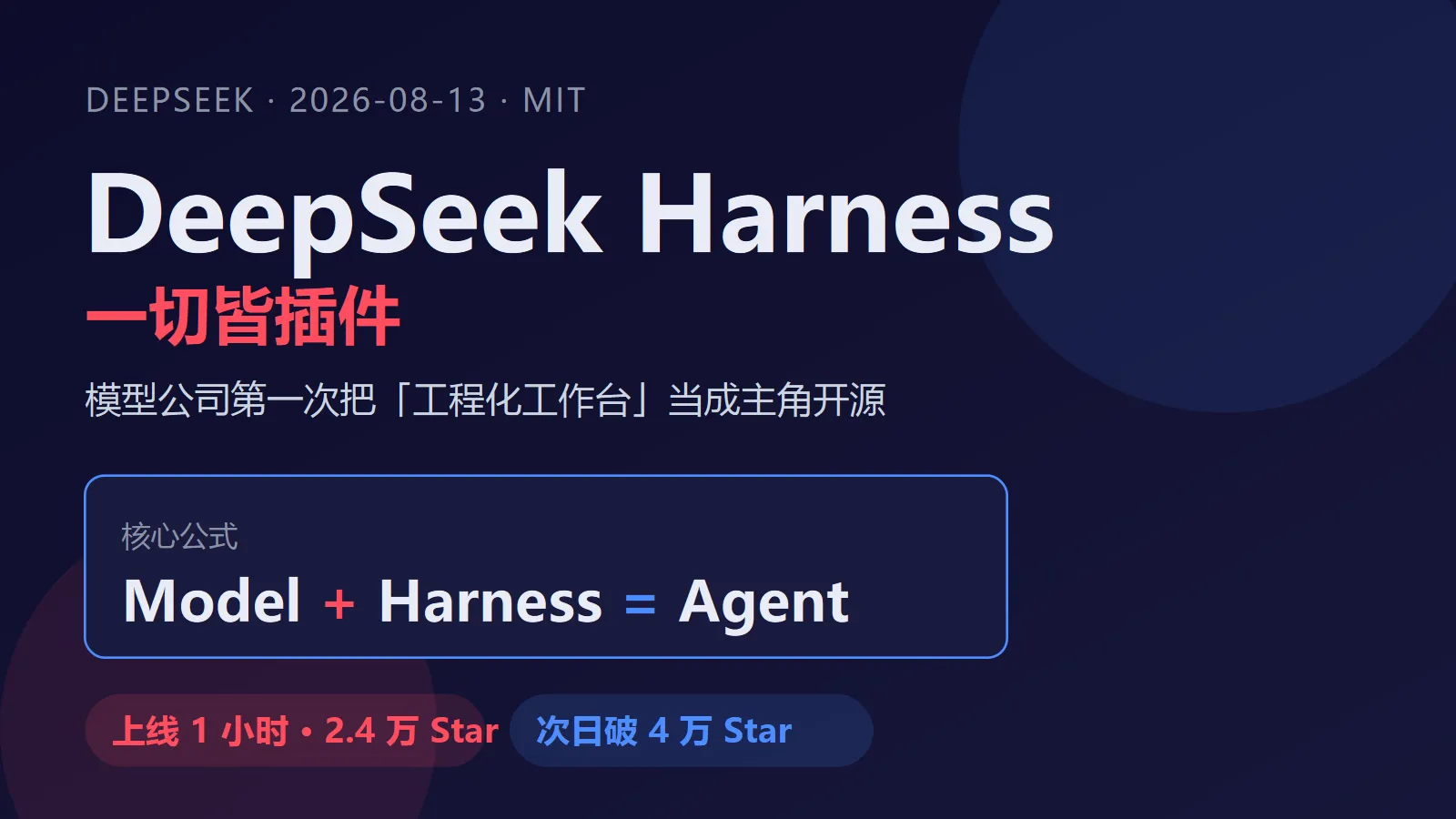 模型厂造起了工作台：DeepSeek 开源 Harness，把 Agent 拆成乐高