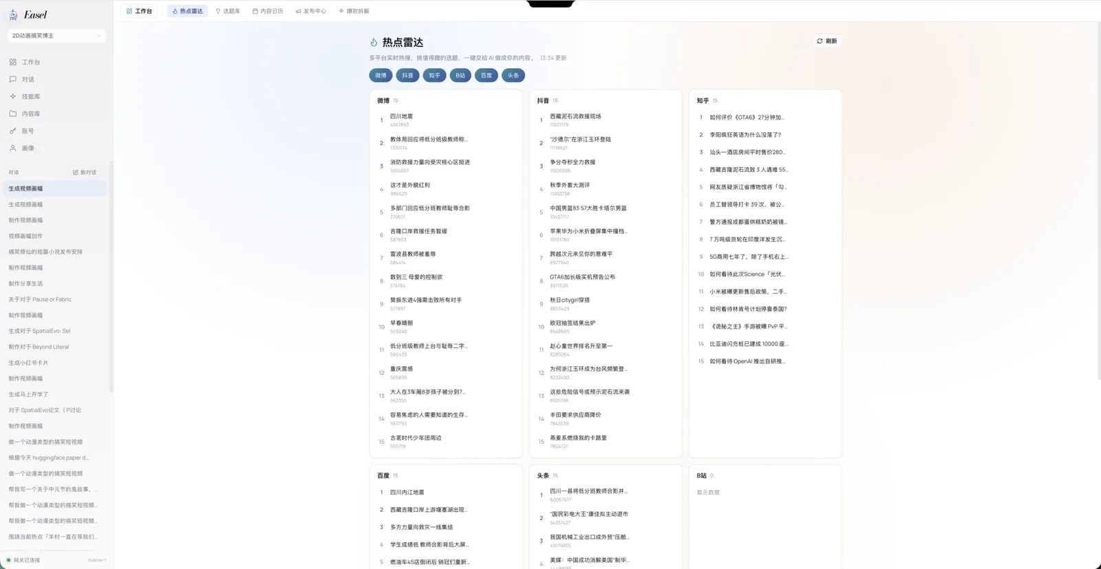 Easel 多平台热点雷达