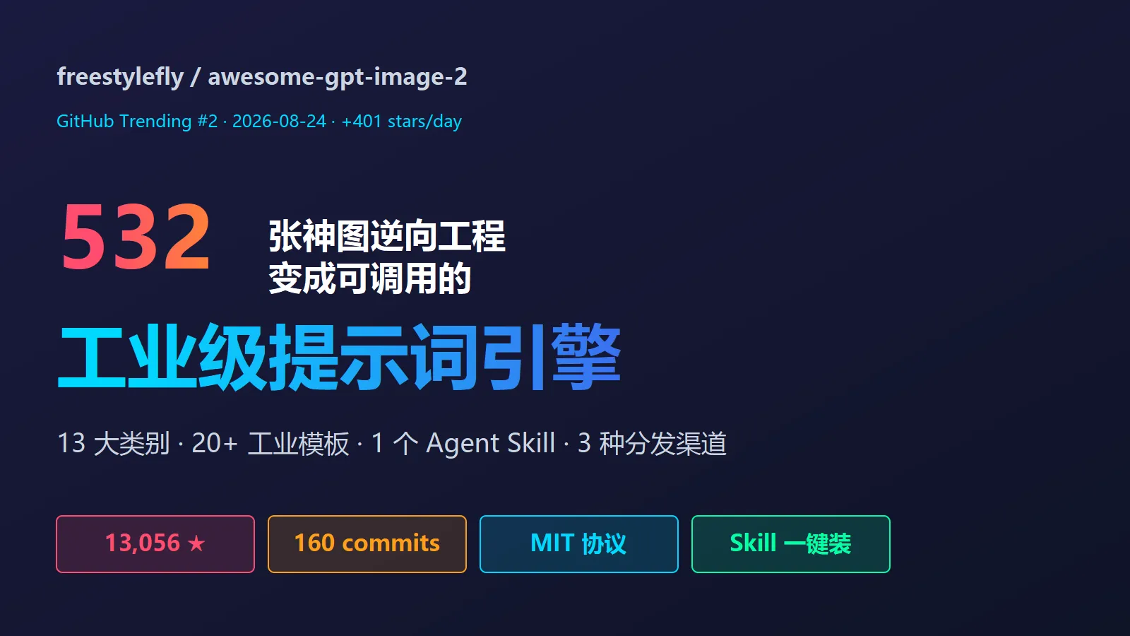 532 张神图被逆向成了代码：freestylefly 把 AI 画图变成可调用的"工业级提示词引擎"