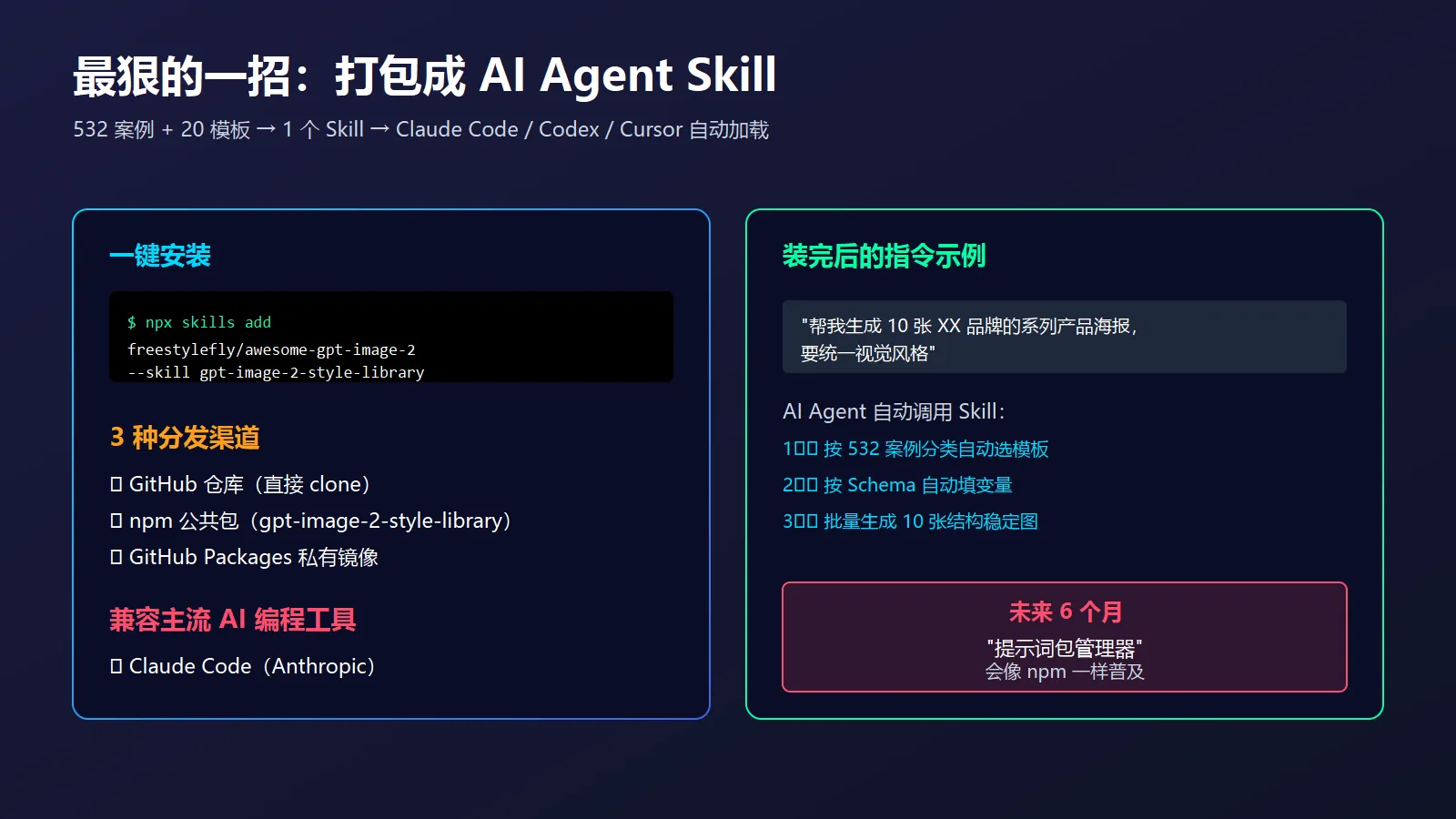 图位 04：Agent Skill 安装与 Claude Code 集成