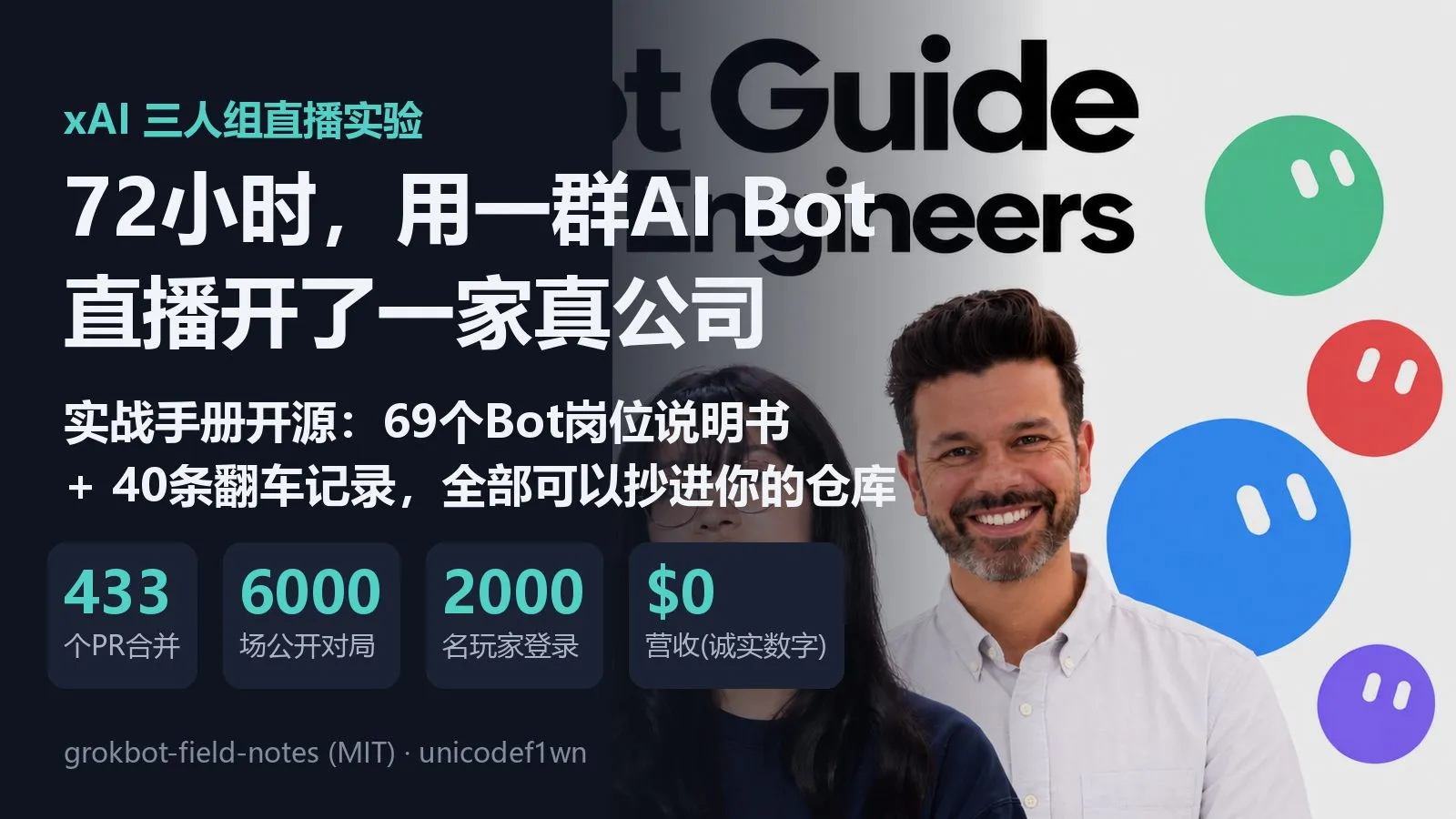 72小时直播开一家公司：xAI三人组和他们的AI Bot员工，实战手册全开源了