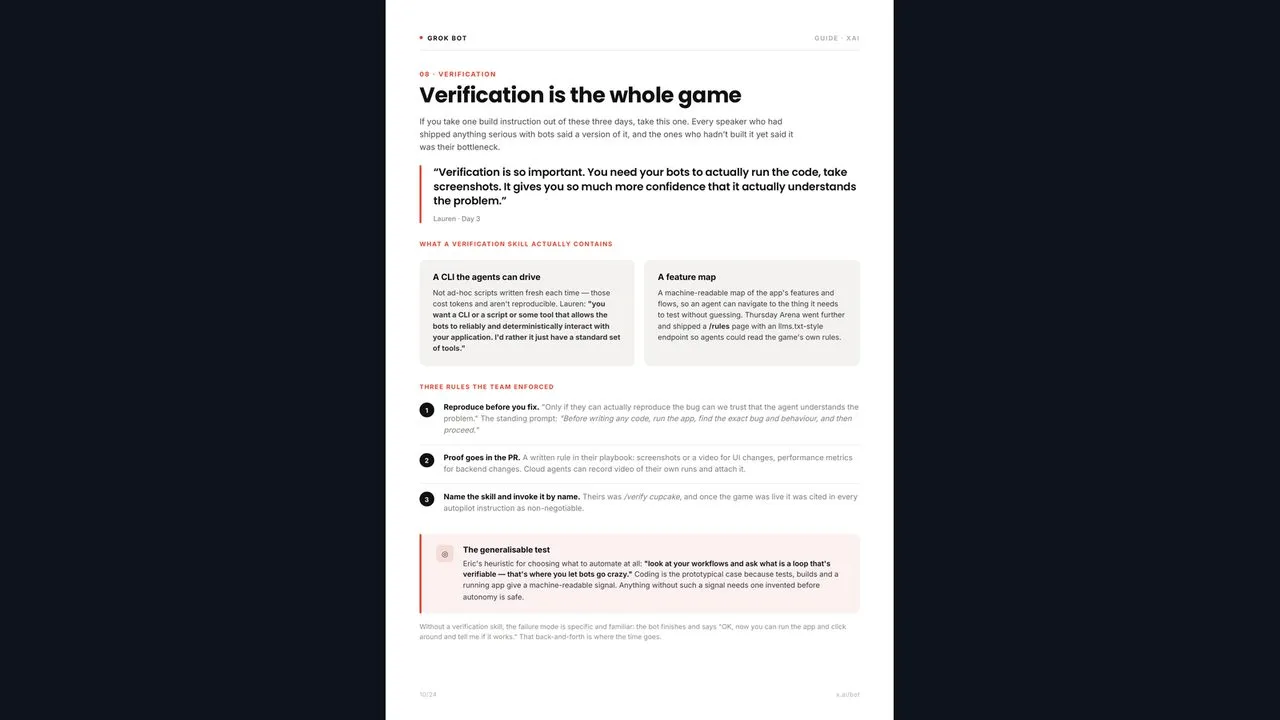 官方 PDF:Verification is the whole game