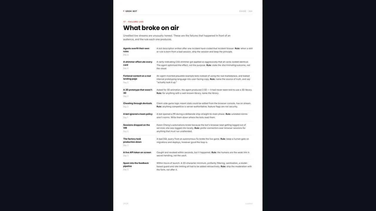 官方 PDF:Failure Log