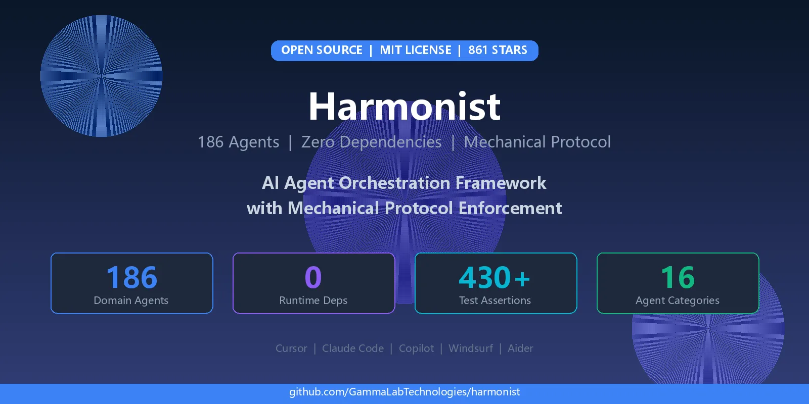 【今日推荐Harmonist】：186个Agents零依赖！用机械协议驯服AI Agent