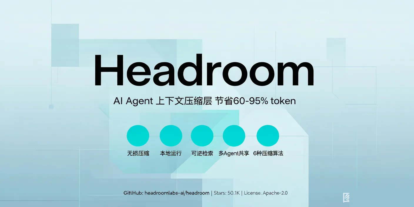 Headroom