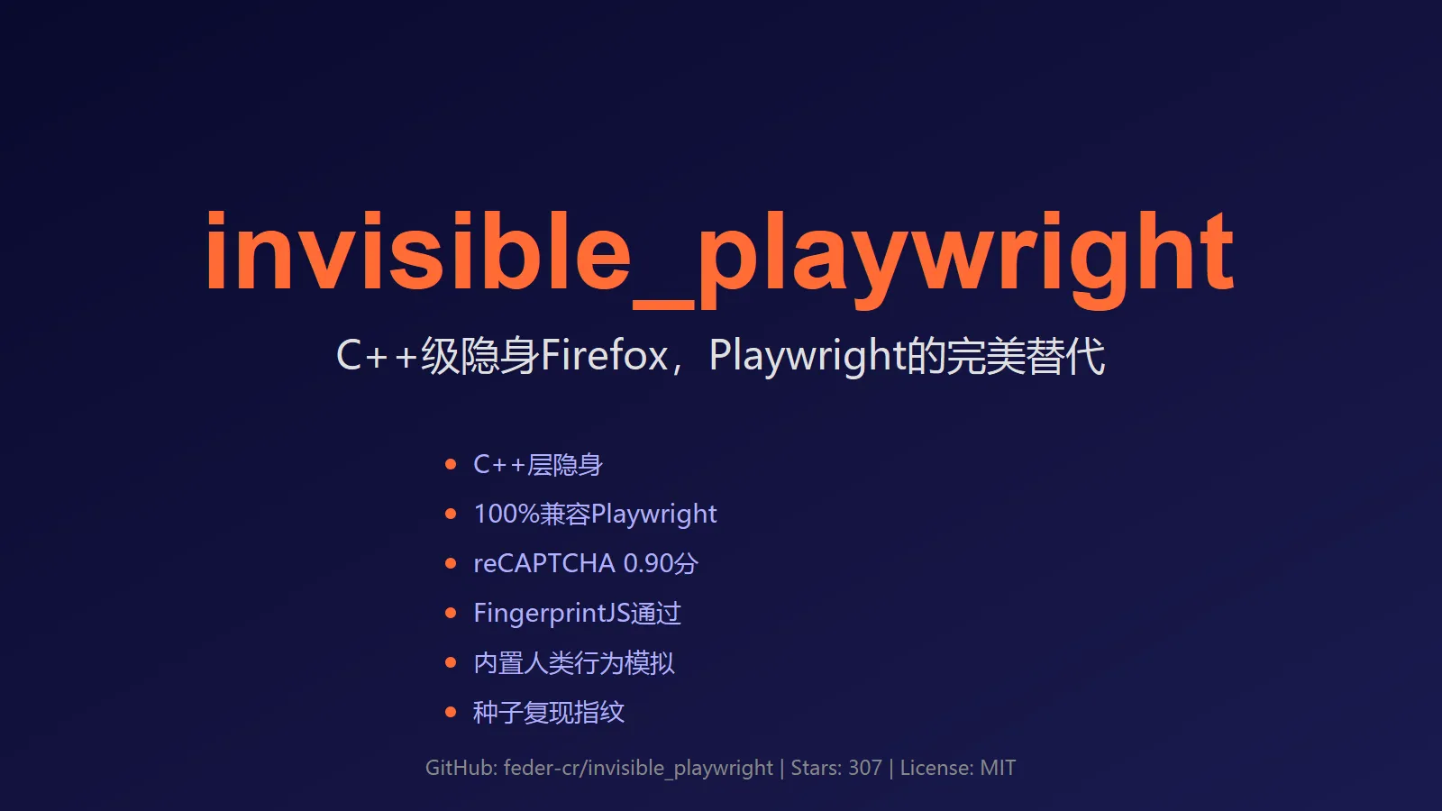 invisibleplaywright