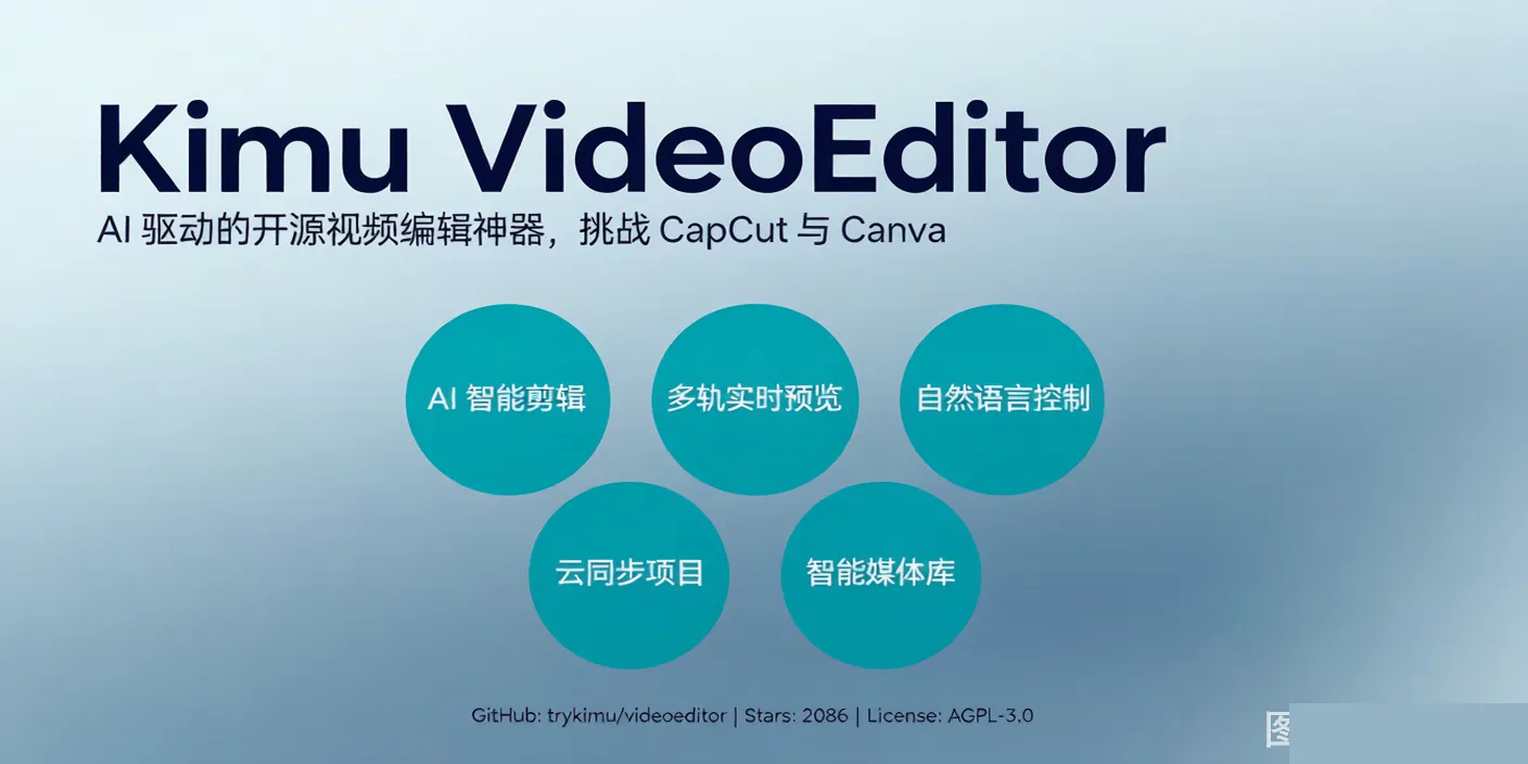 Kimu VideoEditor