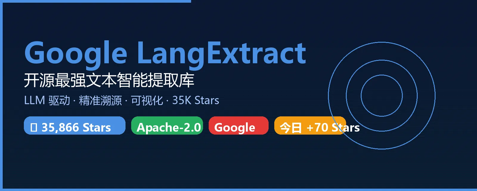 🔥 【今日推荐 LangExtract】：Google 开源 35K Stars 文本智能提取神器，5行代码把非结构化文档变成结构化数据！
