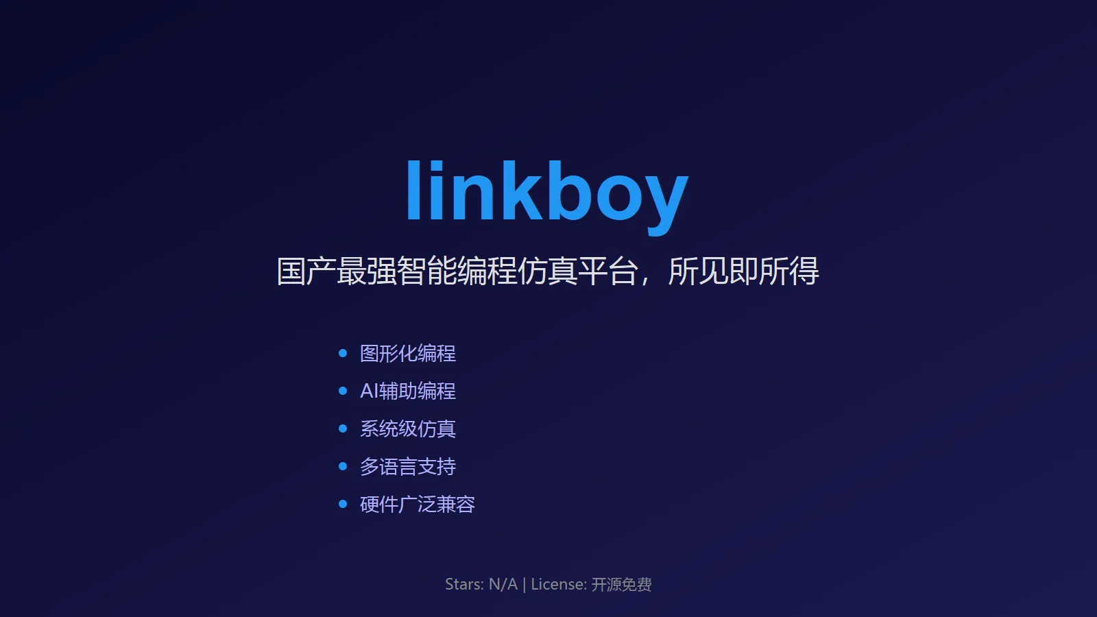 🔥 linkboy：国产最强智能编程仿真平台，所见即所得