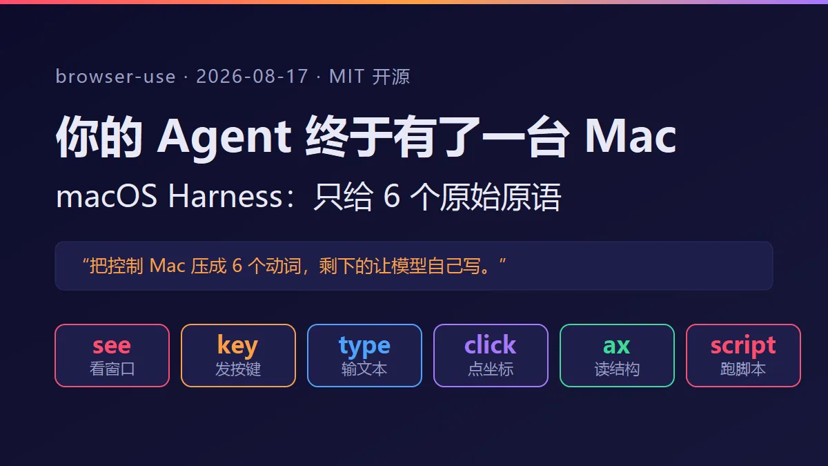 你的 Agent 终于有了一台 Mac：browser-use 开源 macOS Harness，只给 6 个原始原语