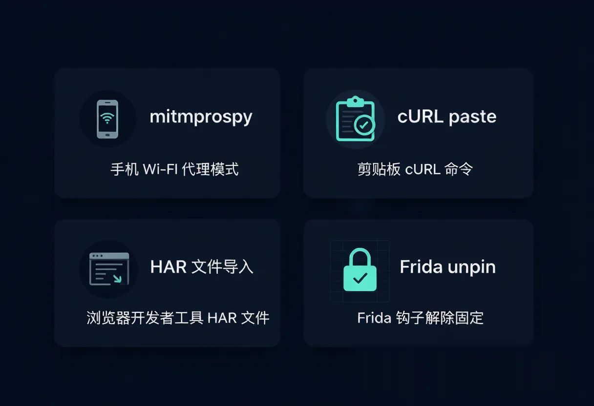 三种抓包后端