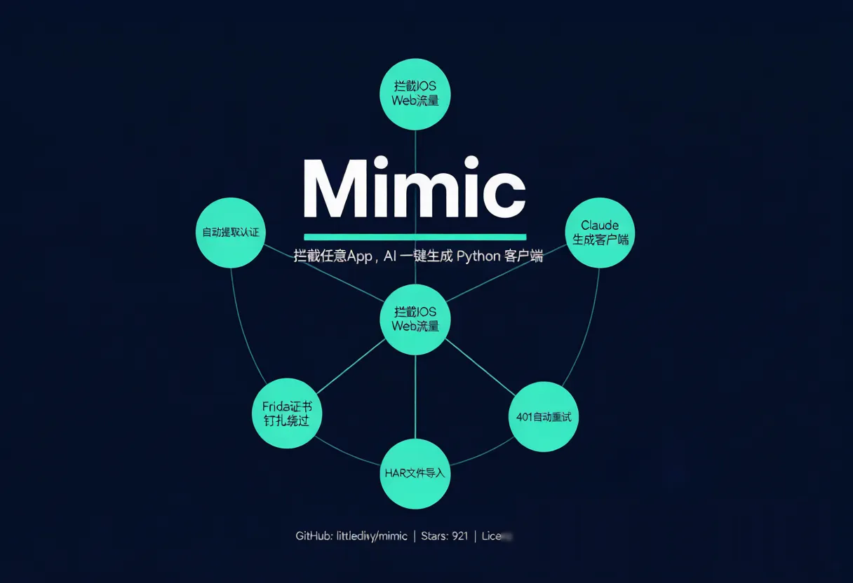 Mimic