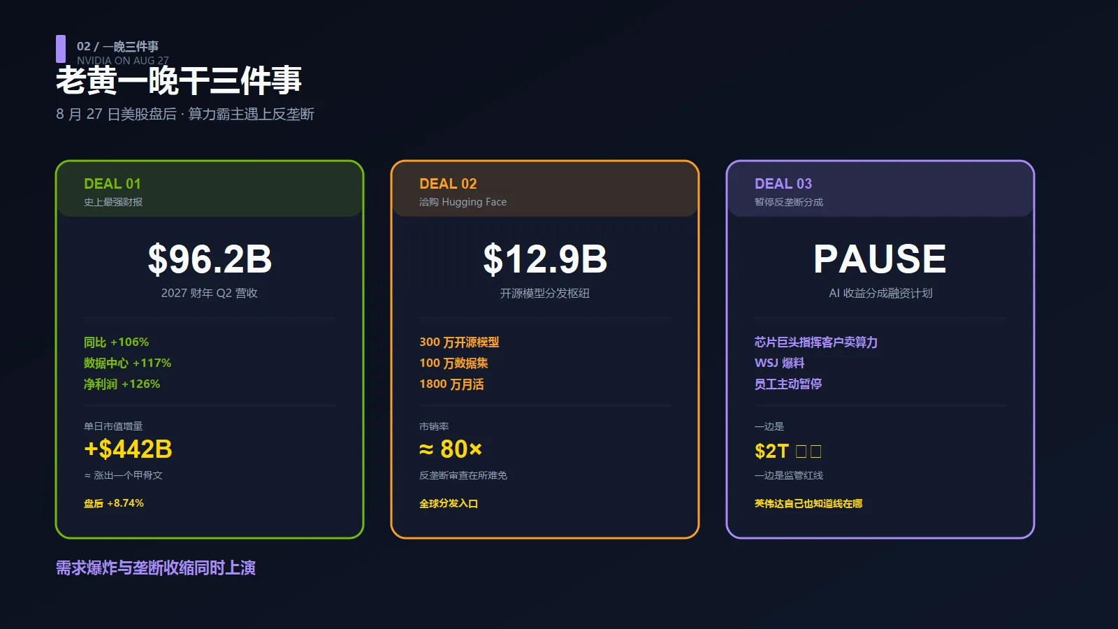 老黄一晚干三件事