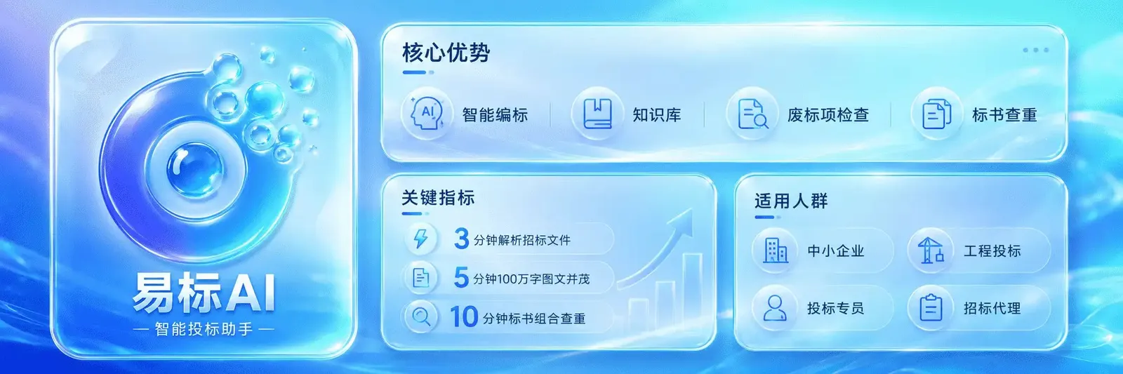 项目banner