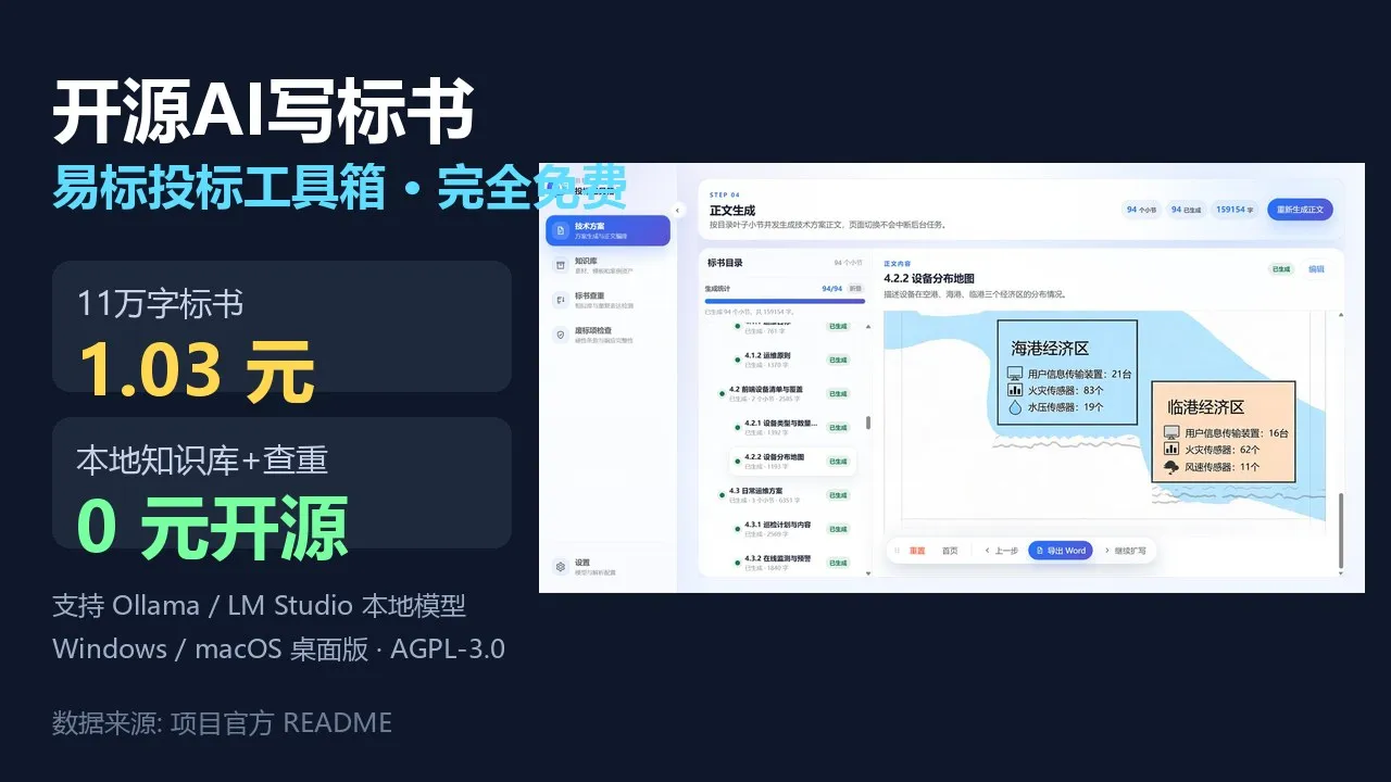 易标投标工具箱