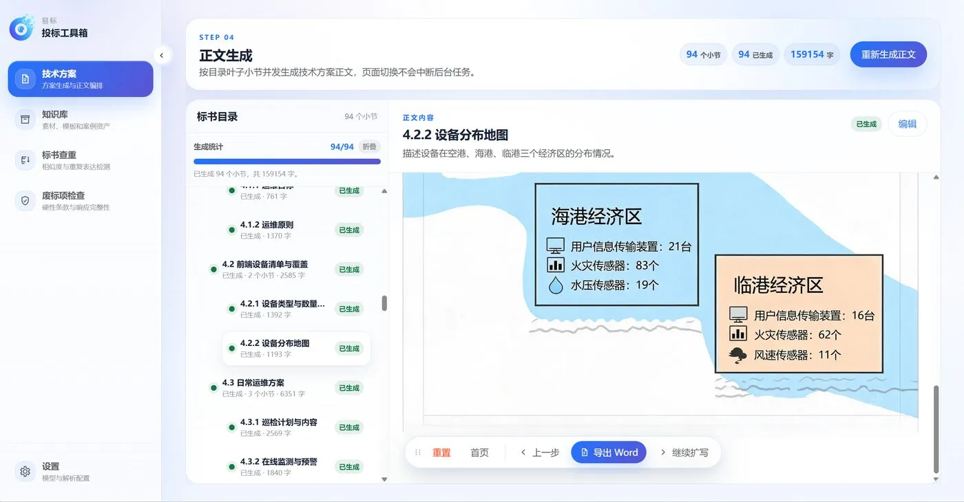 正文生成进度