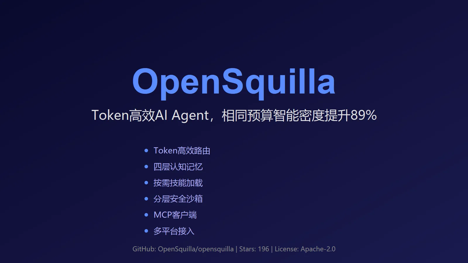 🔥 OpenSquilla：Token高效AI Agent，相同预算智能密度提升89%