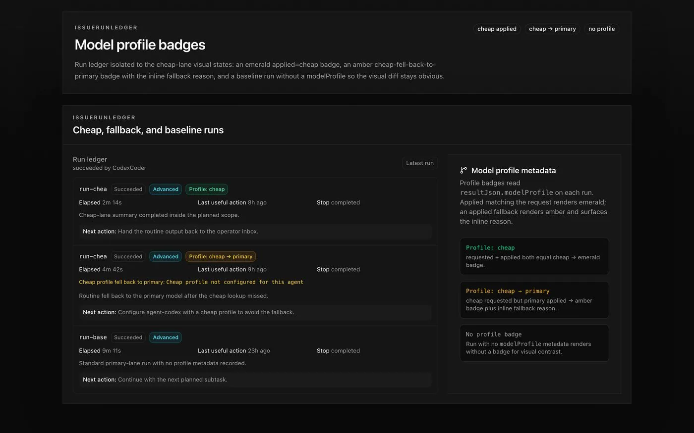 真实界面：Run Ledger 运行台账，逐次记录耗时与模型档位