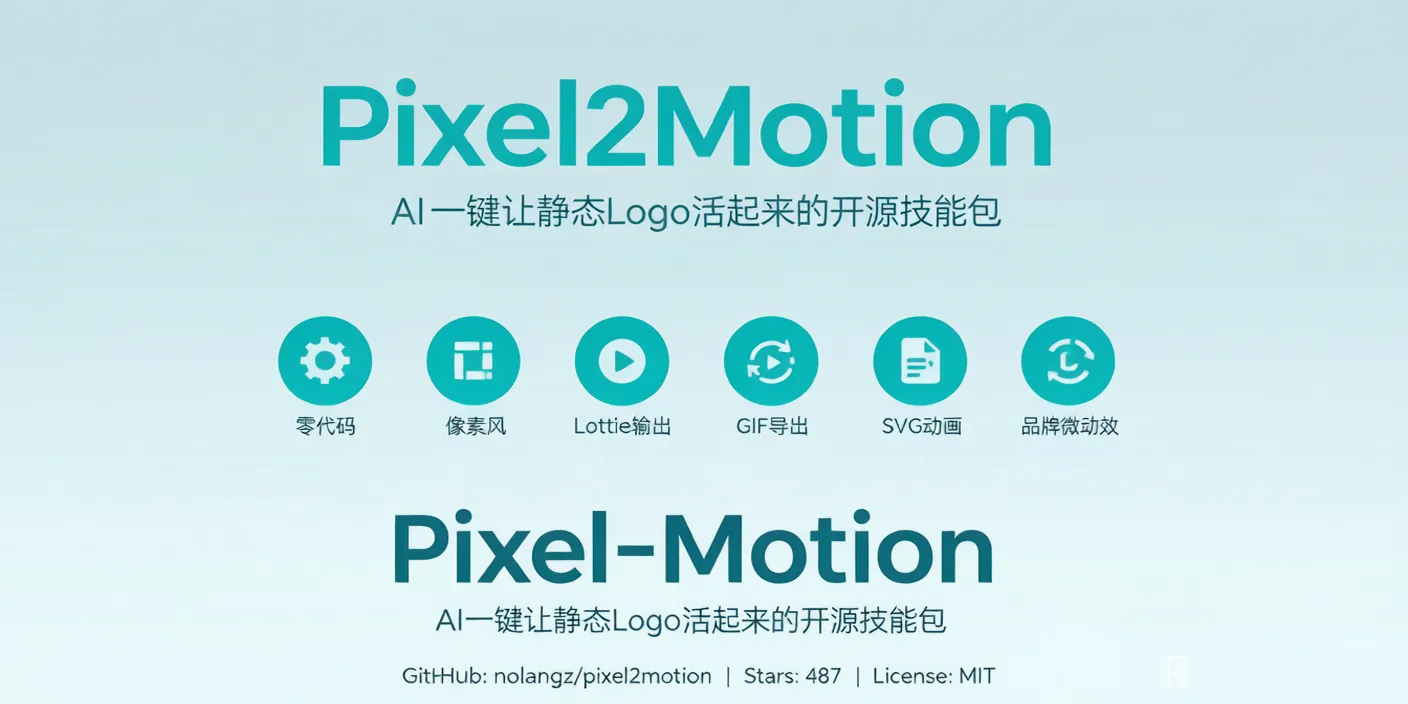 Pixel2Motion