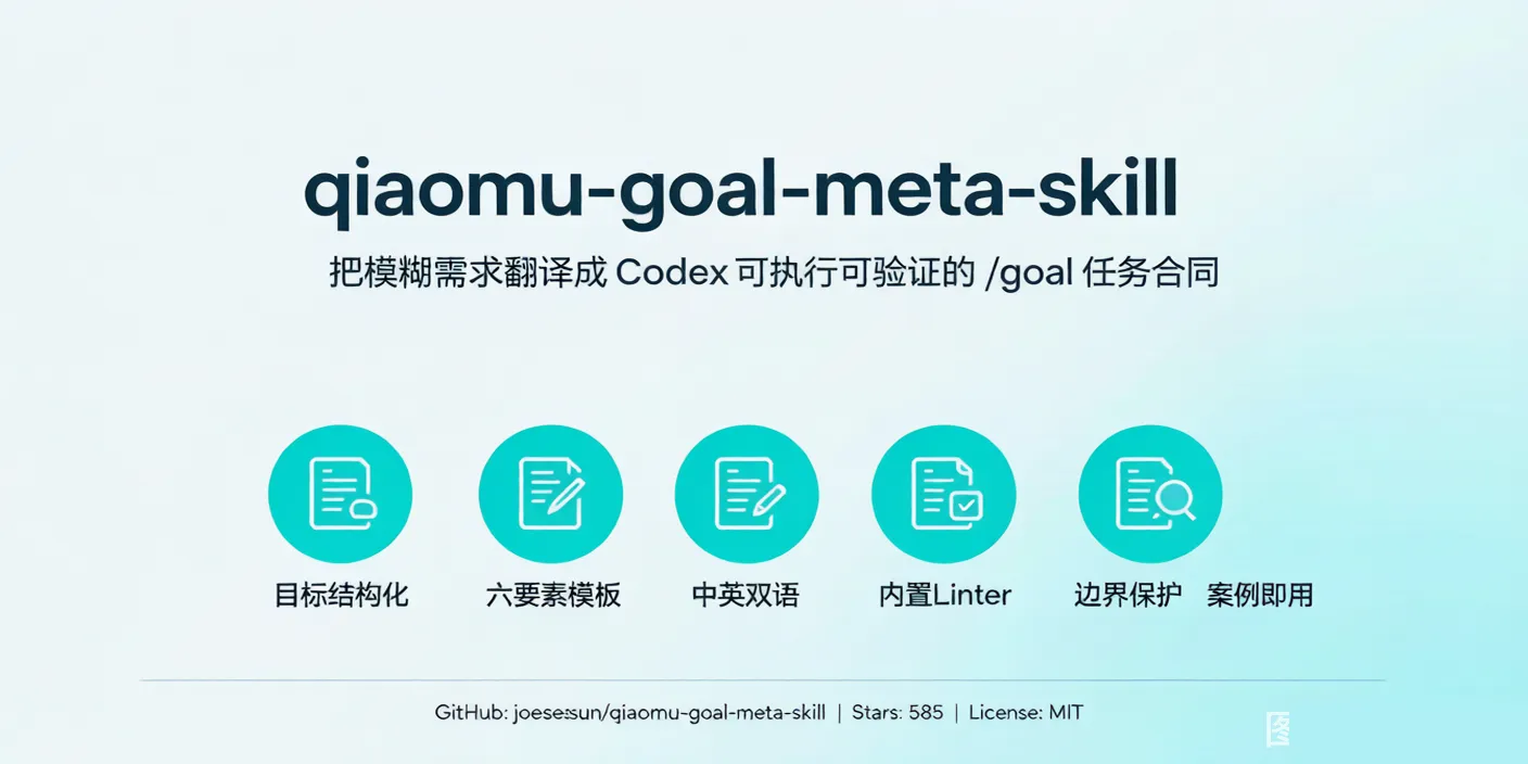 qiaomu-goal-meta-skill