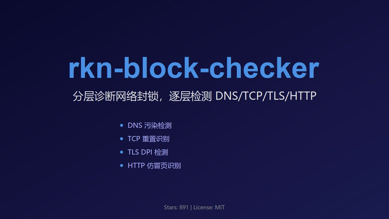 🔥 rkn-block-checker：分层诊断网络封锁，逐层检测 DNS/TCP/TLS/HTTP
