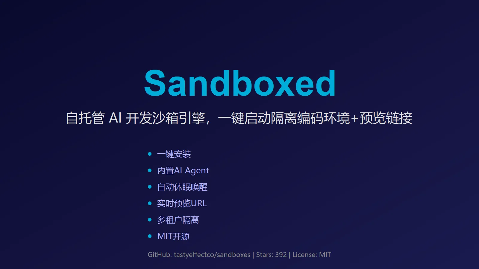Sandboxed