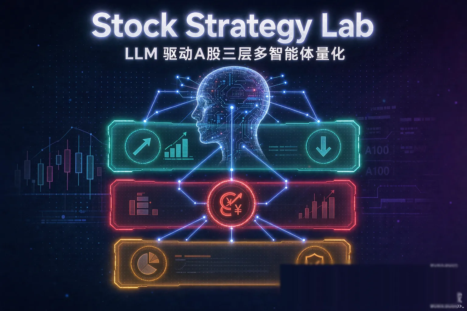 深度技术解读：stockstrategylab —— LLM 驱动的 A 股三层多智能体量化研究工作台