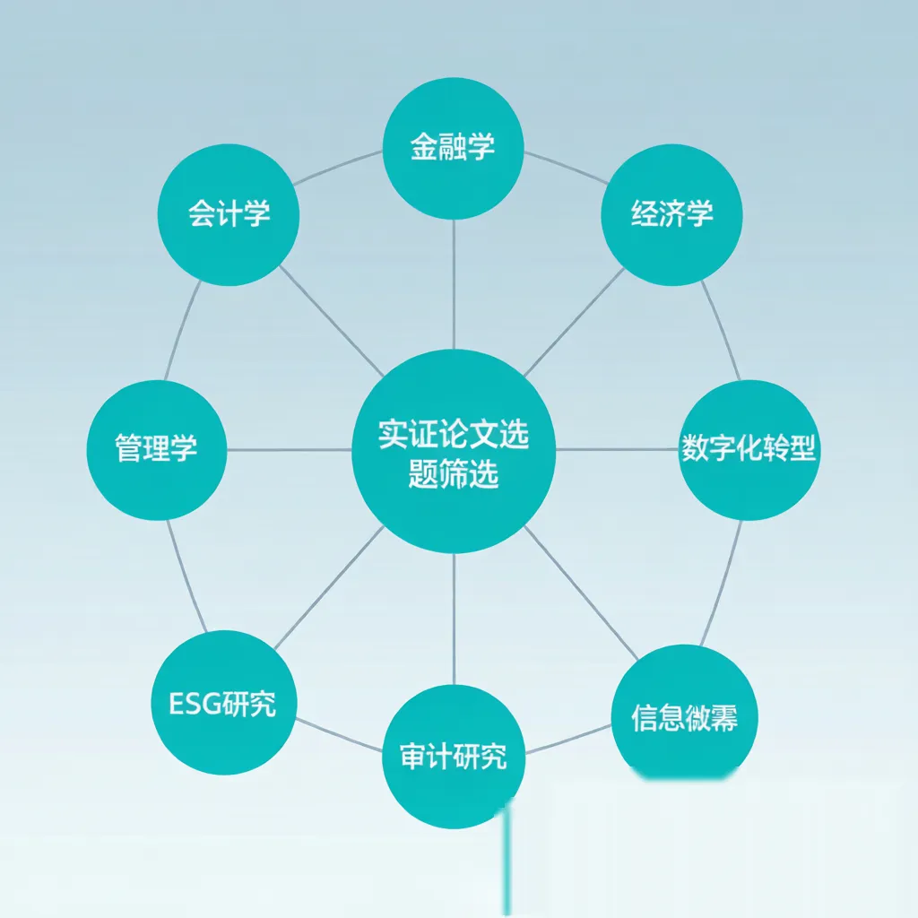 适用学科