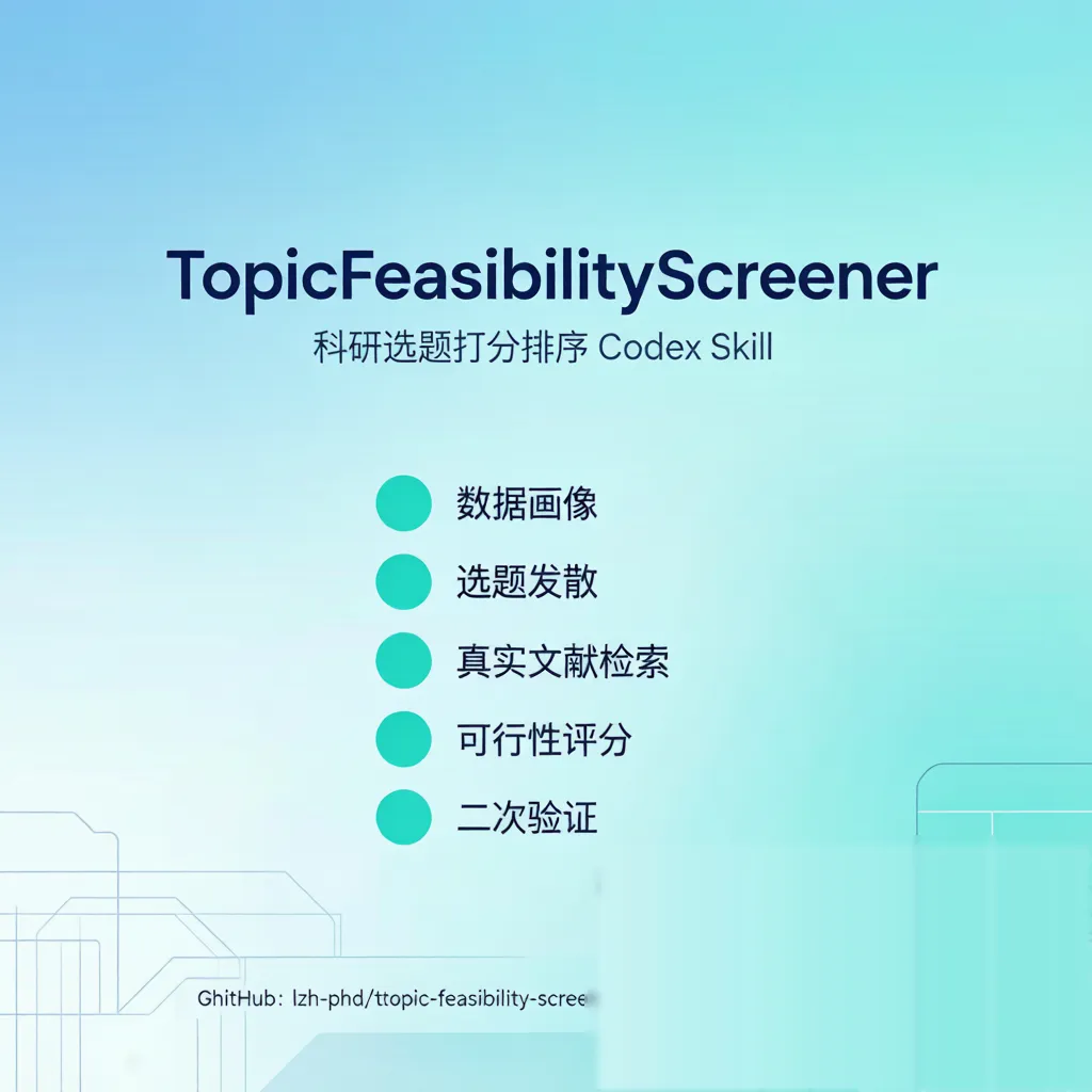 TopicFeasibilityScreener