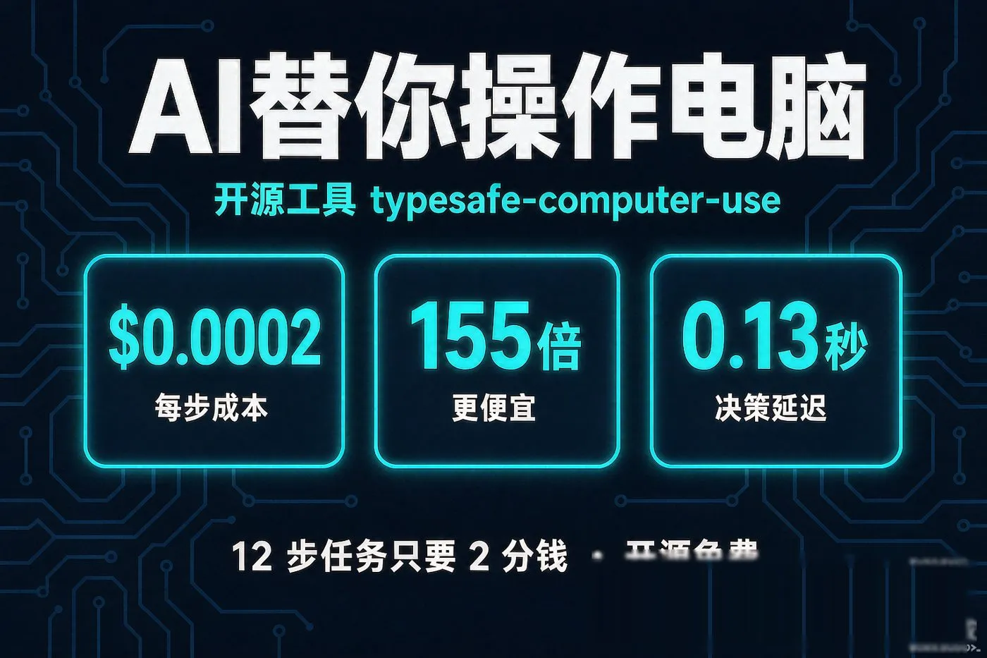 typesafe-computer-use