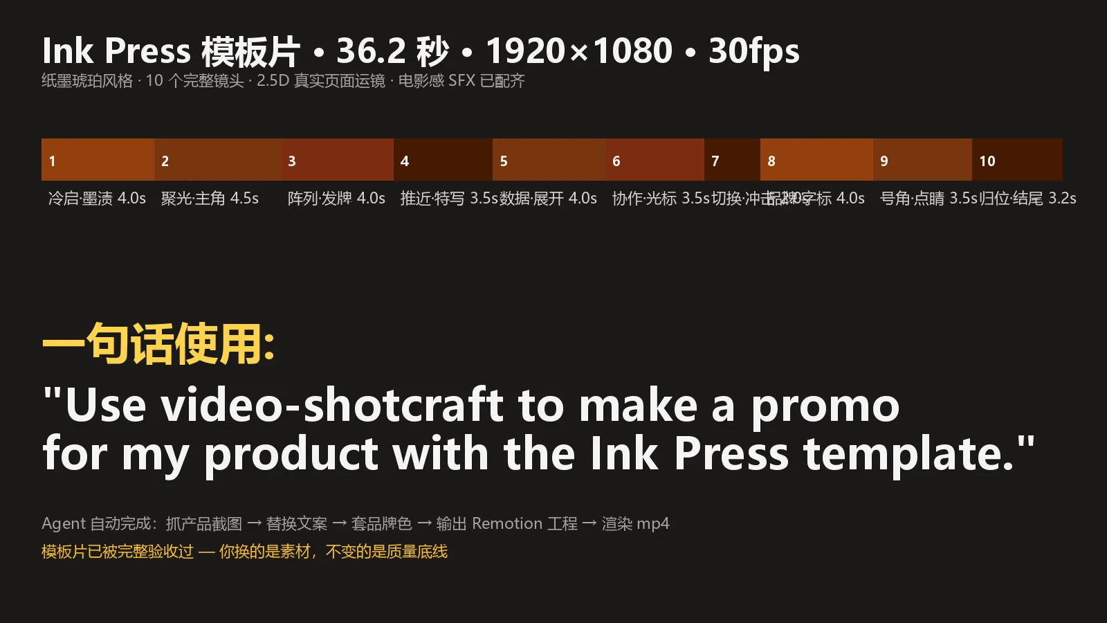 Ink Press 模板示意