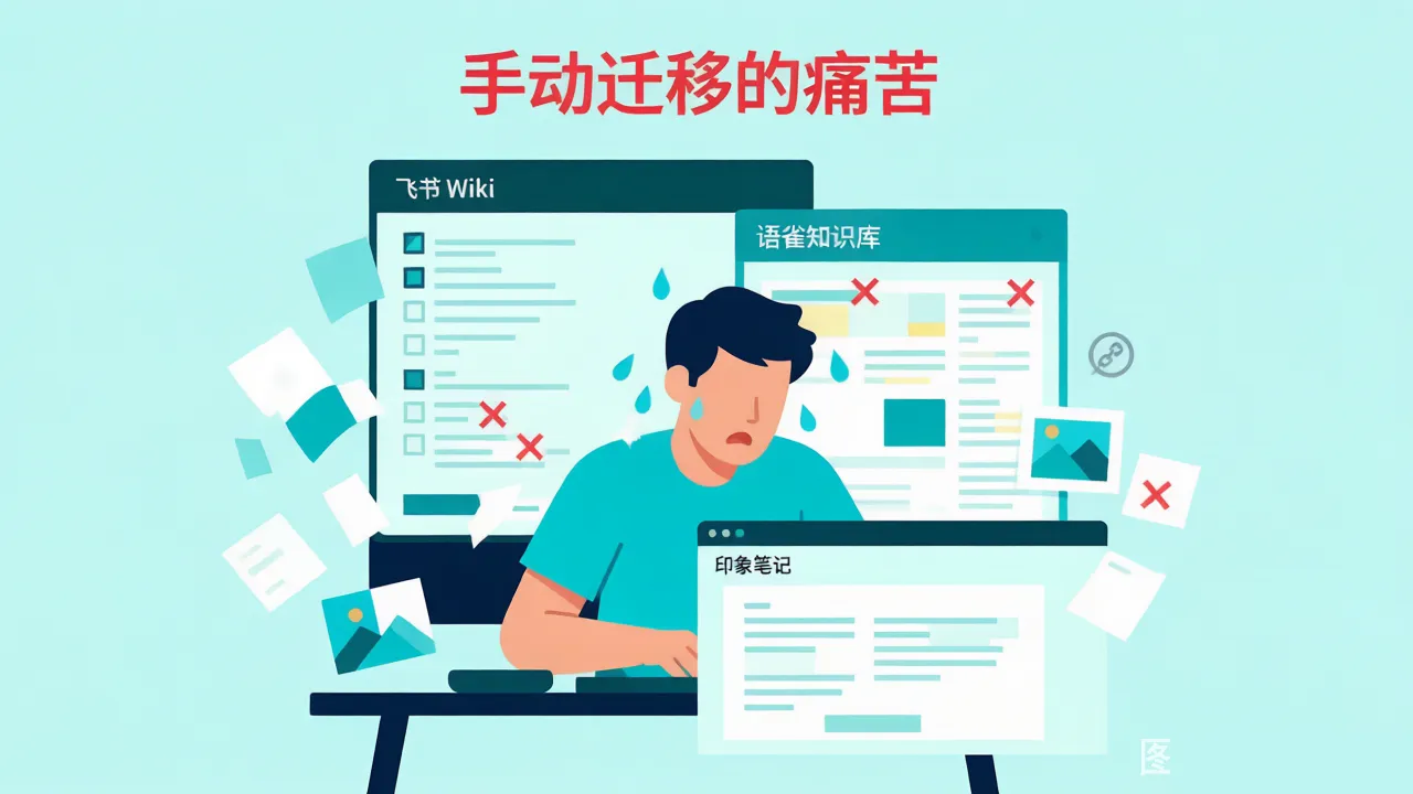 手动迁移的痛苦