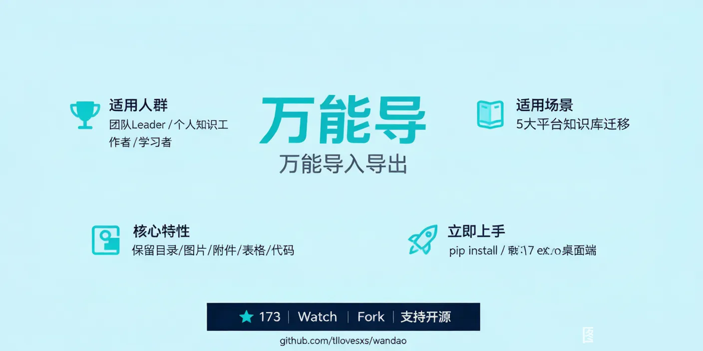 万能导总结